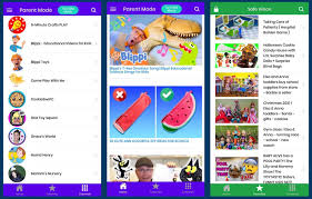 Smart Play Kids Channels for Safe, Fun & Educational Streaming in 2025